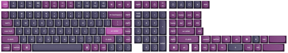 Double Shot PBT OSA Full Set Keycap Set