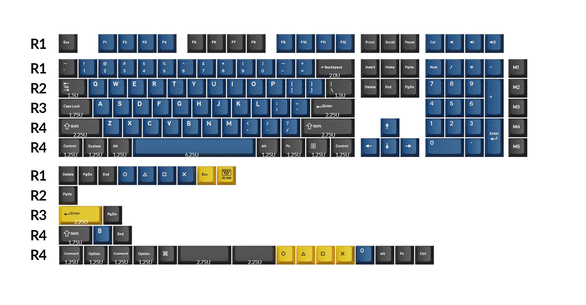 Size And Height For Each Keycap of Cherry Profile Double-Shot PBT Full Set Keycaps - Dolch Red, Gray White Mint, Blue Black Yellow