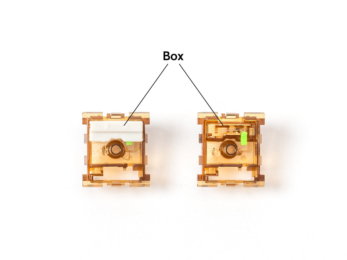 Dustproof & Waterproof “Box” Design ofKailh Coco Pink Box V2 Switch