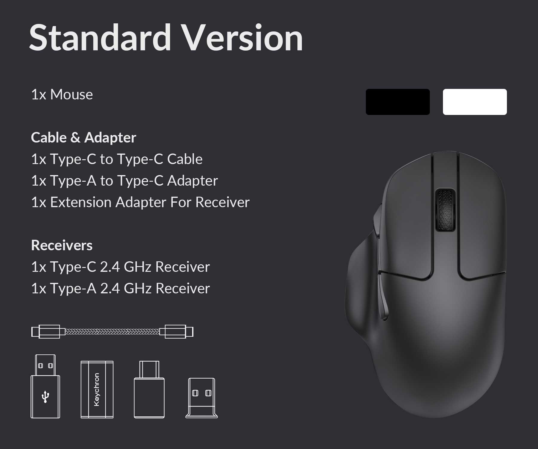 Pack list of Keychron M7 Wireless Mouse