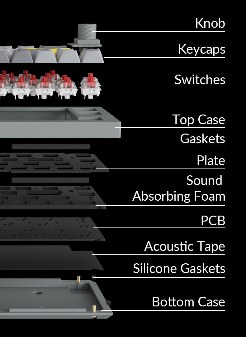 Keychron Q9 40% Percent Layout Mini Custom Mechanical Keyboard