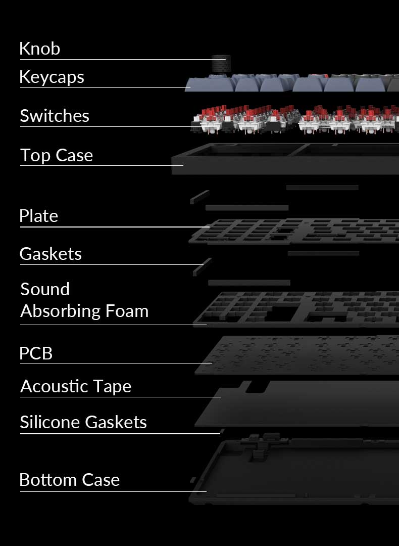 Keychron Q12 Compact 96% Layout Custom Mechanical Keyboard