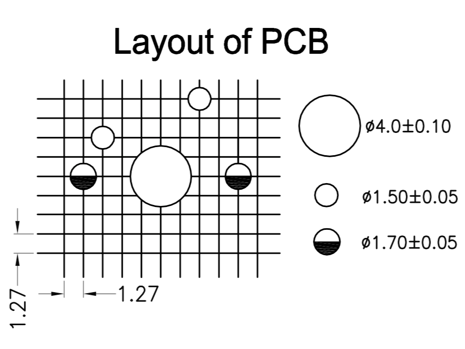 Layout of PCB