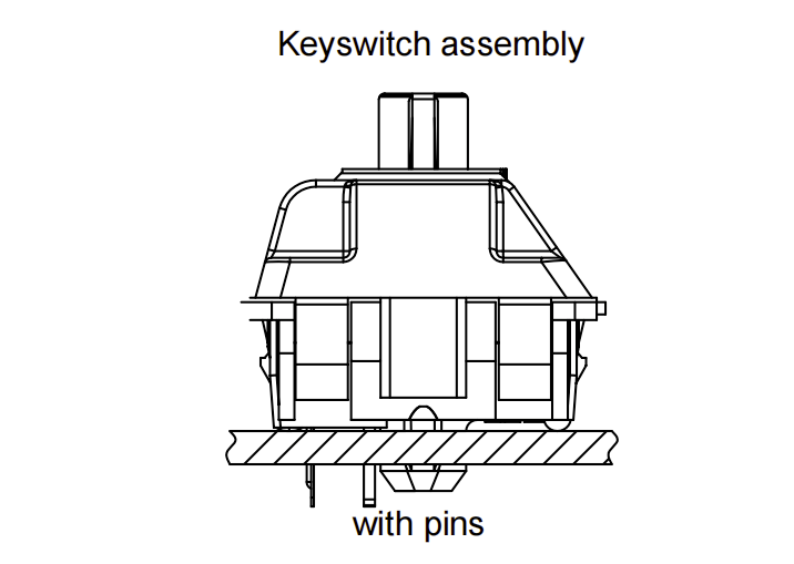 Keyswitch assembly of Gateron Kangaroo Ink Box Switch