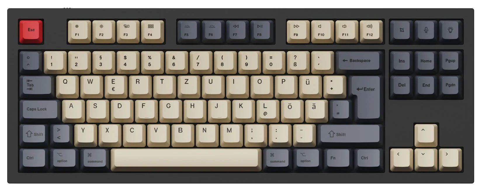 ISO & ANSI Q3 & Q4 & Q6 & K8 OEM Dye-Sub PBT Keycap Set