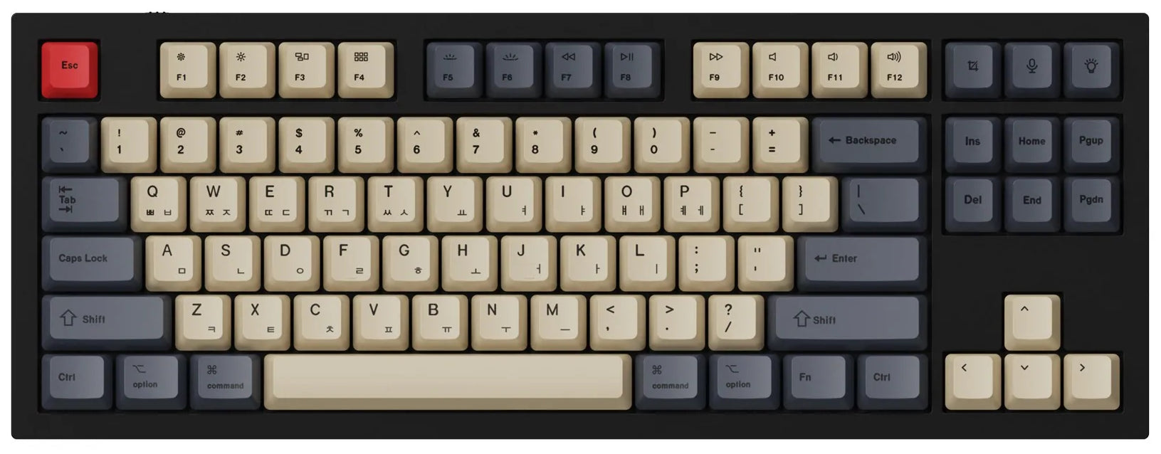 ISO & ANSI Q3 & Q4 & Q6 & K8 OEM Dye-Sub PBT Keycap Set