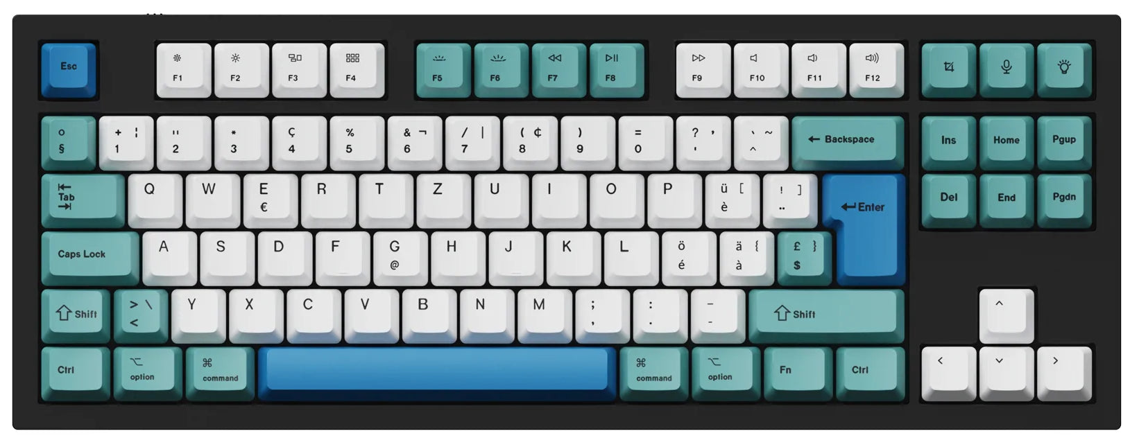 ISO & ANSI Q3 & Q4 & Q6 & K8 OEM Dye-Sub PBT Keycap Set