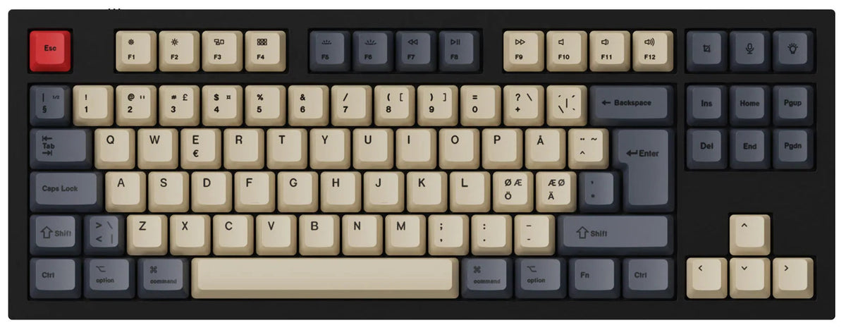 ISO & ANSI Q3 & Q4 & Q6 & K8 OEM Dye-Sub PBT Keycap Set