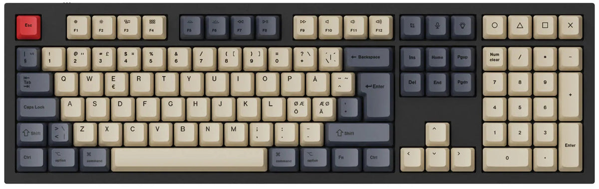 ISO & ANSI Q3 & Q4 & Q6 & K8 OEM Dye-Sub PBT Keycap Set