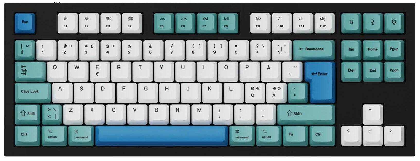 ISO & ANSI Q3 & Q4 & Q6 & K8 OEM Dye-Sub PBT Keycap Set