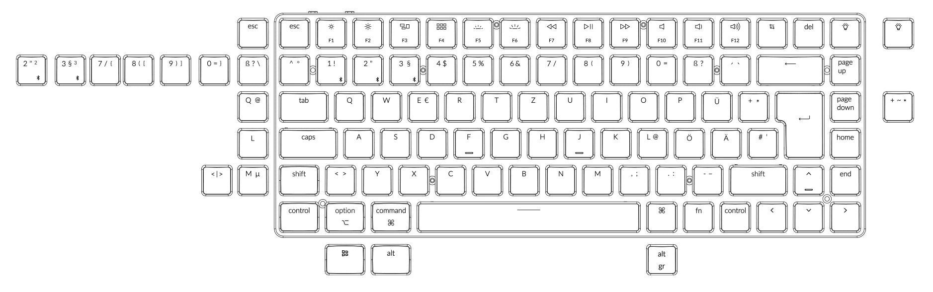 Keychron K3 Ultra-slim Wireless Mechanical Keyboard (ES ISO Layout)