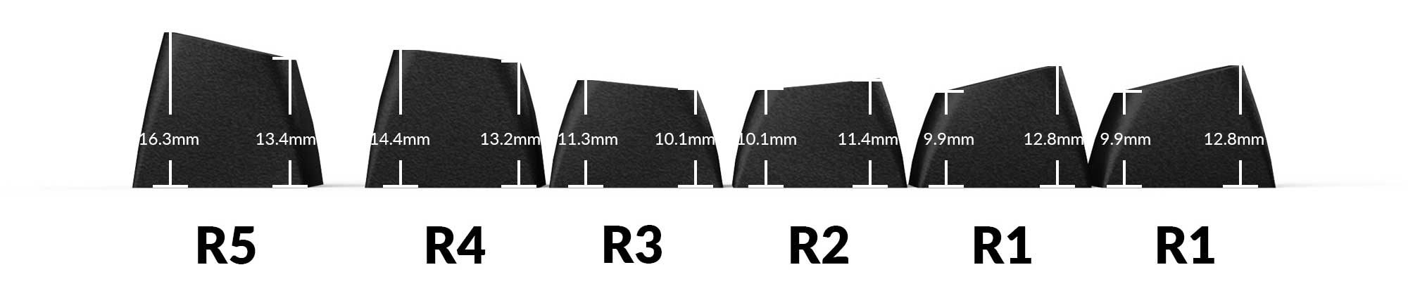 KSA profile Height of Double Shot KSA PBT Keycap Full Keycap Set