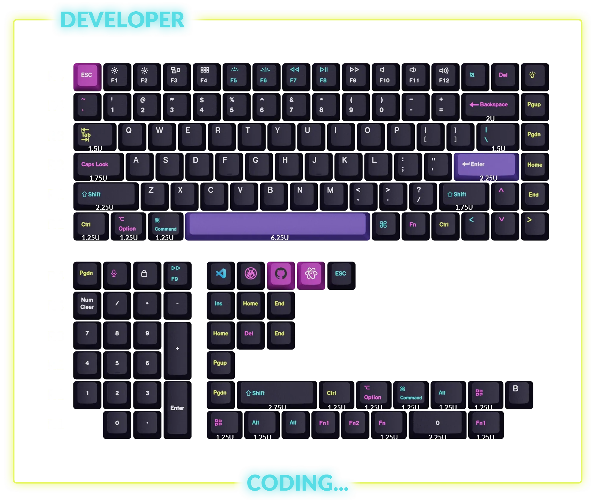 OEM Dye-Sub PBT Full Set Keycap Set - Developer – Lemokey