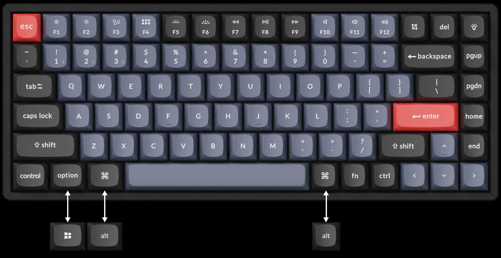 Keychron K2 Pro keyboard layout