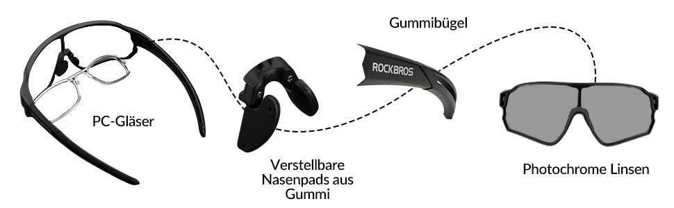 ROCKBROS Photochrome Sonnenbrille Fahrradbrille UV400-Schutz Unisex Details