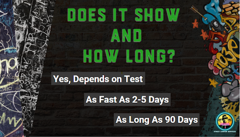 How long does delta 8 stay in your system