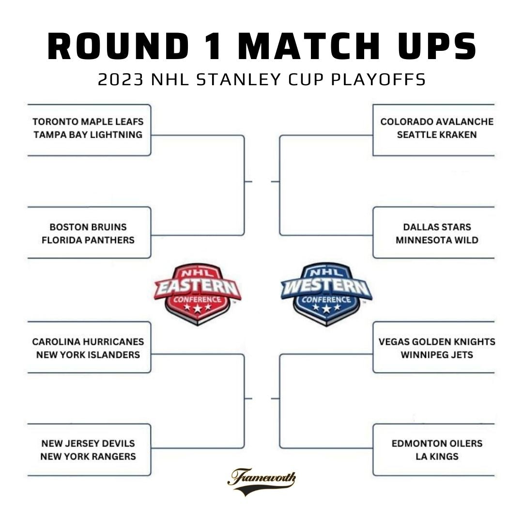 2022-23 NHL Stanley Cup Playoffs - Round 1. Frameworth Sports