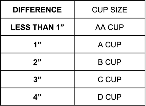 Size charts – Lola Olivia