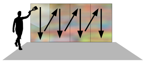 Diagram of how to apply ColorShield with a Brush. Start from Top to Bottom, Left to Right.