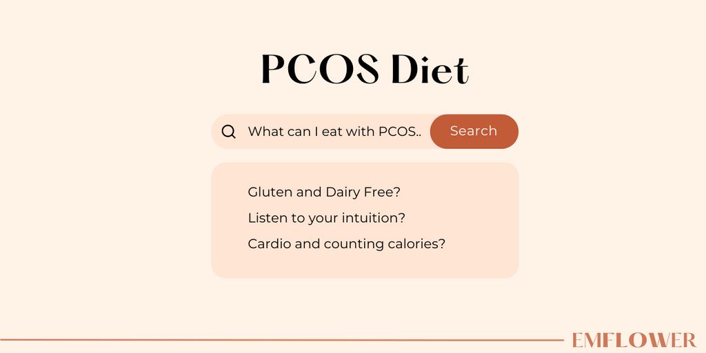 PCOS diet