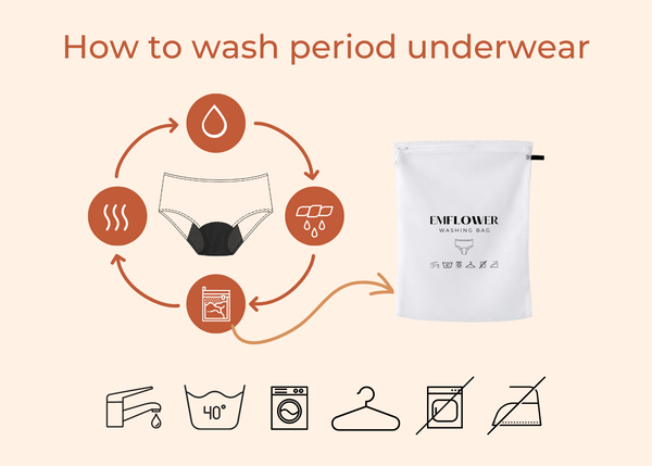 A step by step guide on how to wash period underwear