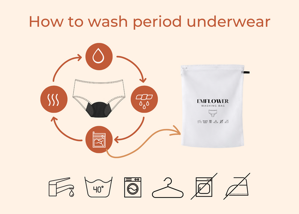 Women's Health Blog About Periods  Emflower Australia – Tagged How to wash  period underwear