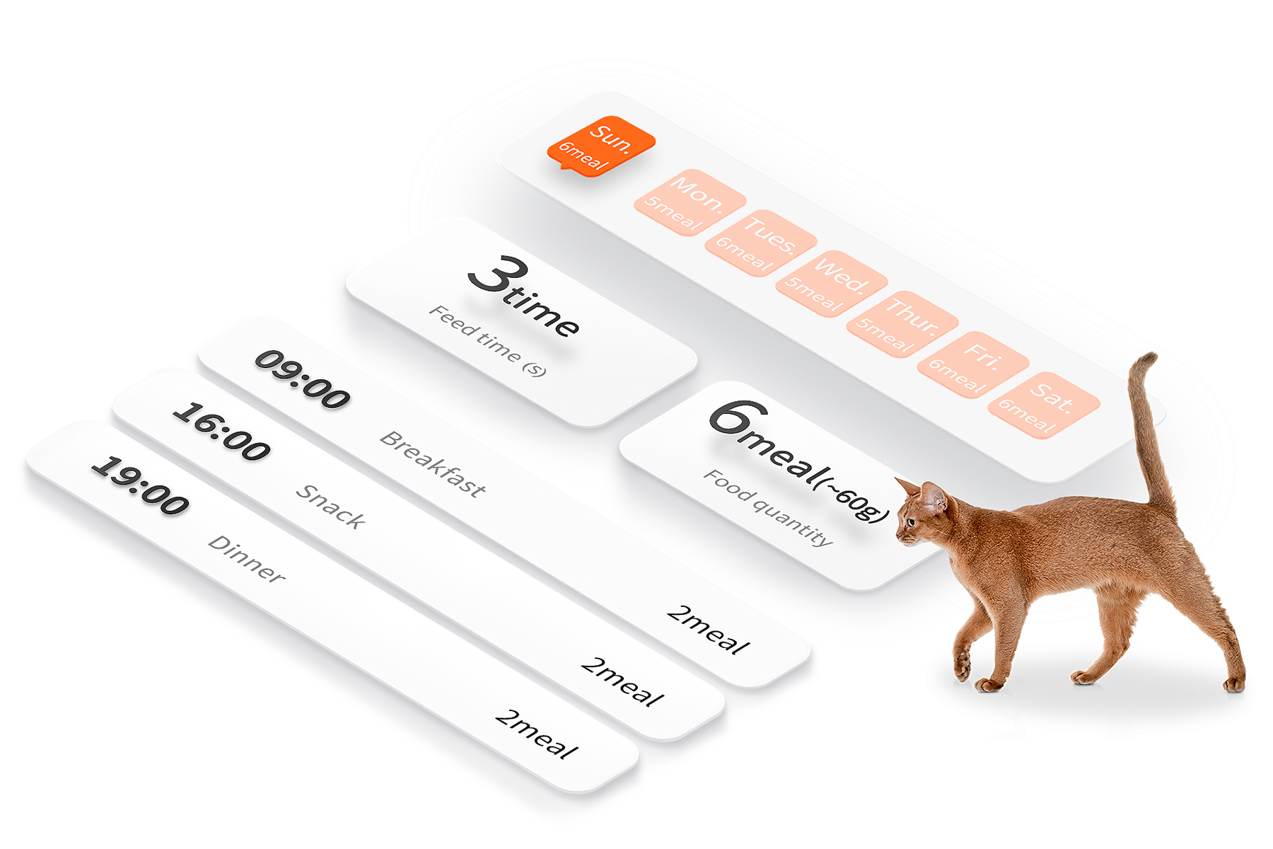 Petkit yumshare smart pet feeder