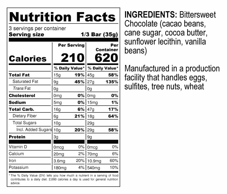 Dark Chocolate Bar Nutrition Facts