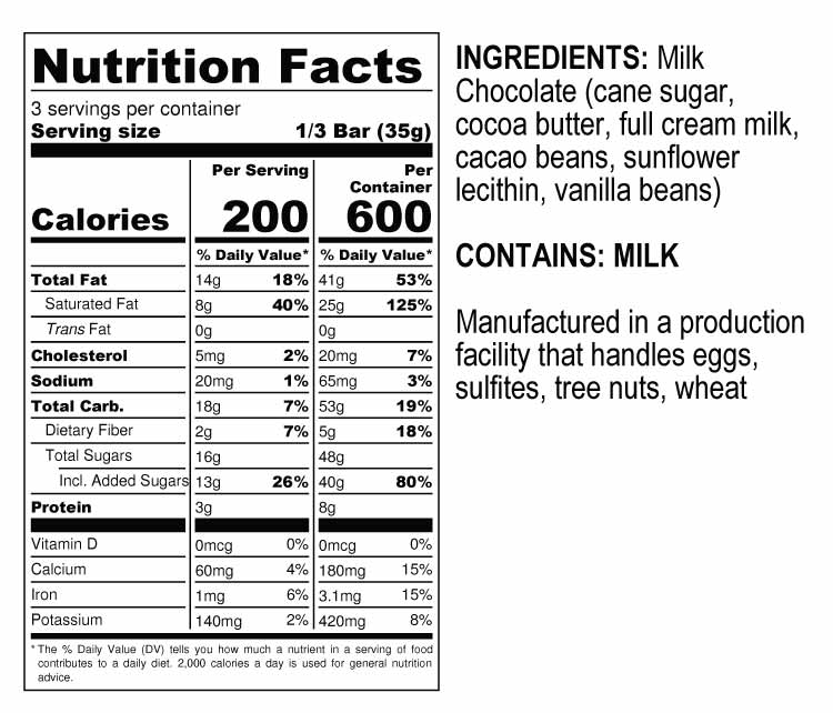 Milk Chocolate Bar Nutrition Facts