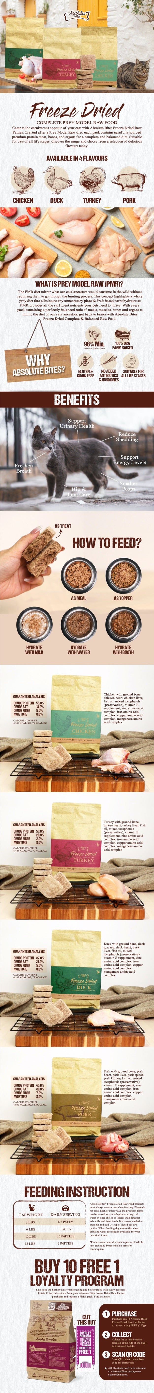 Absolute Bites Freeze Dried Raw Patty for Cats - Turkey | Prey Model Raw (PMR) (Sample)
