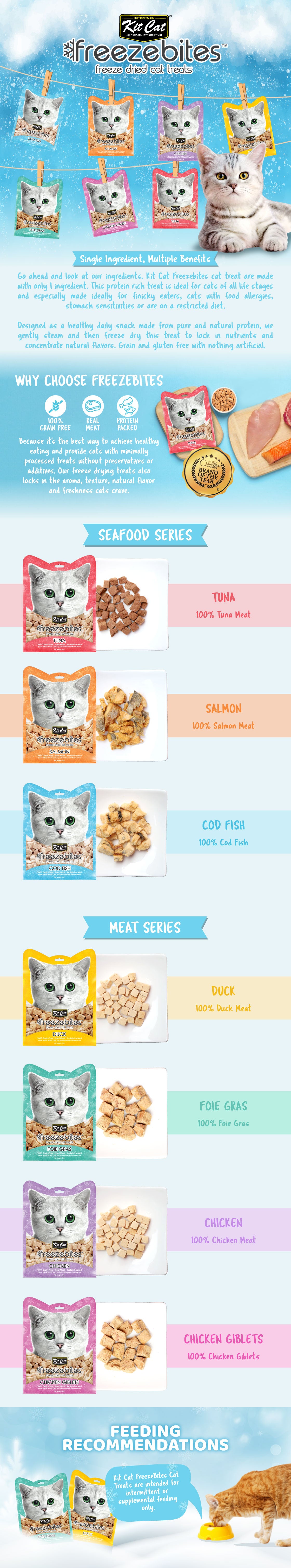 [CTN OF 24] Kit Cat Freeze Bites Cat Treat - Chicken (15g)