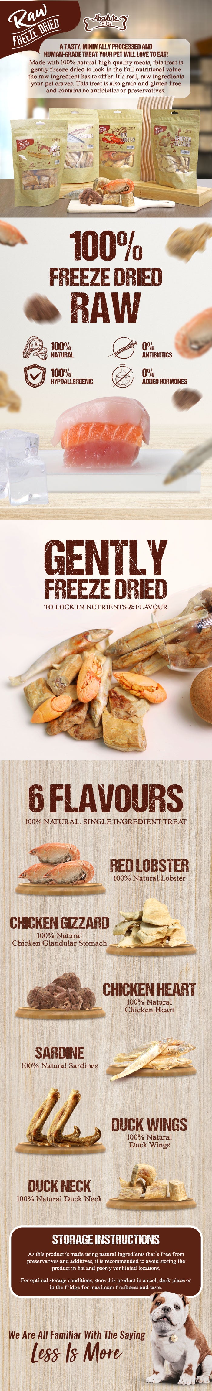 Absolute Bites Single Ingredient Freeze Dried Raw Treats for Cats & Dogs - Chicken Fillet (70g)