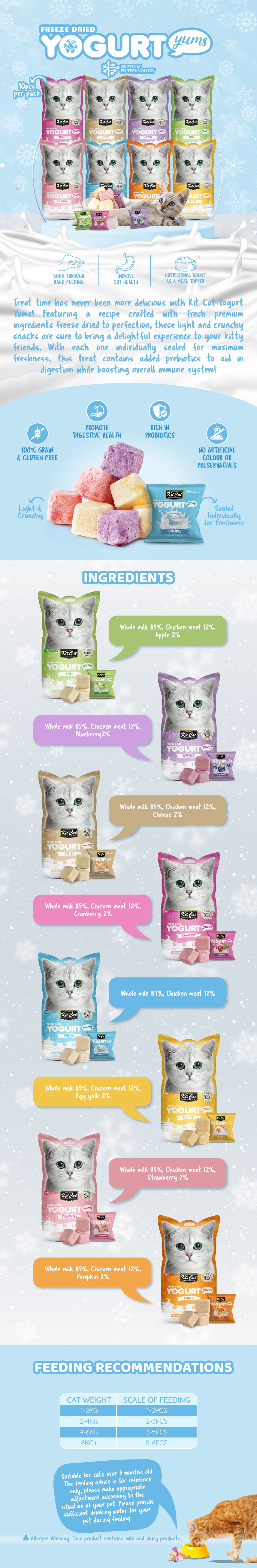 [CTN OF 48] Kit Cat Freeze Dried Yogurt Yums Cat Treat - Blueberry (10pcs/pkt)