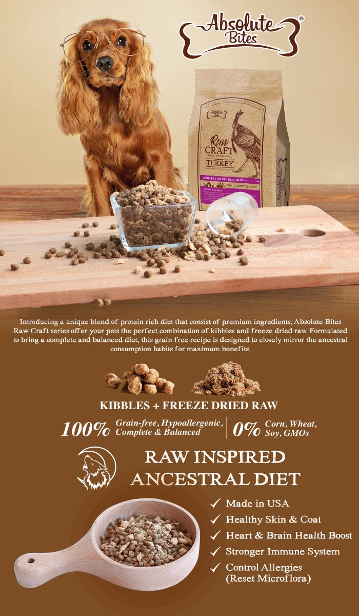 Absolute Bites Raw Craft Freeze Dried Raw Blended Dry Dog Food - Red Meat (Sample)