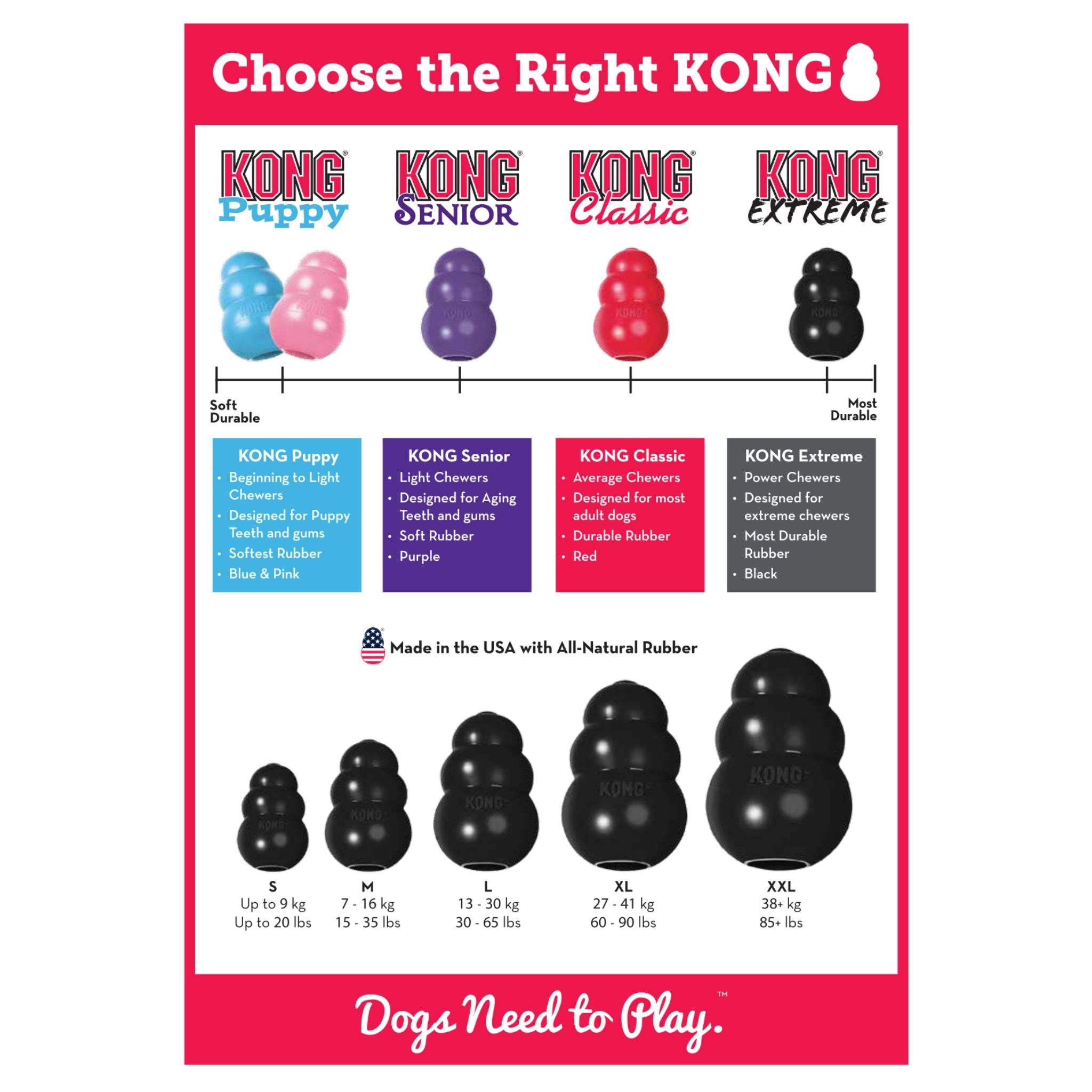 KONG Dog Toy - Extreme (5 Sizes)