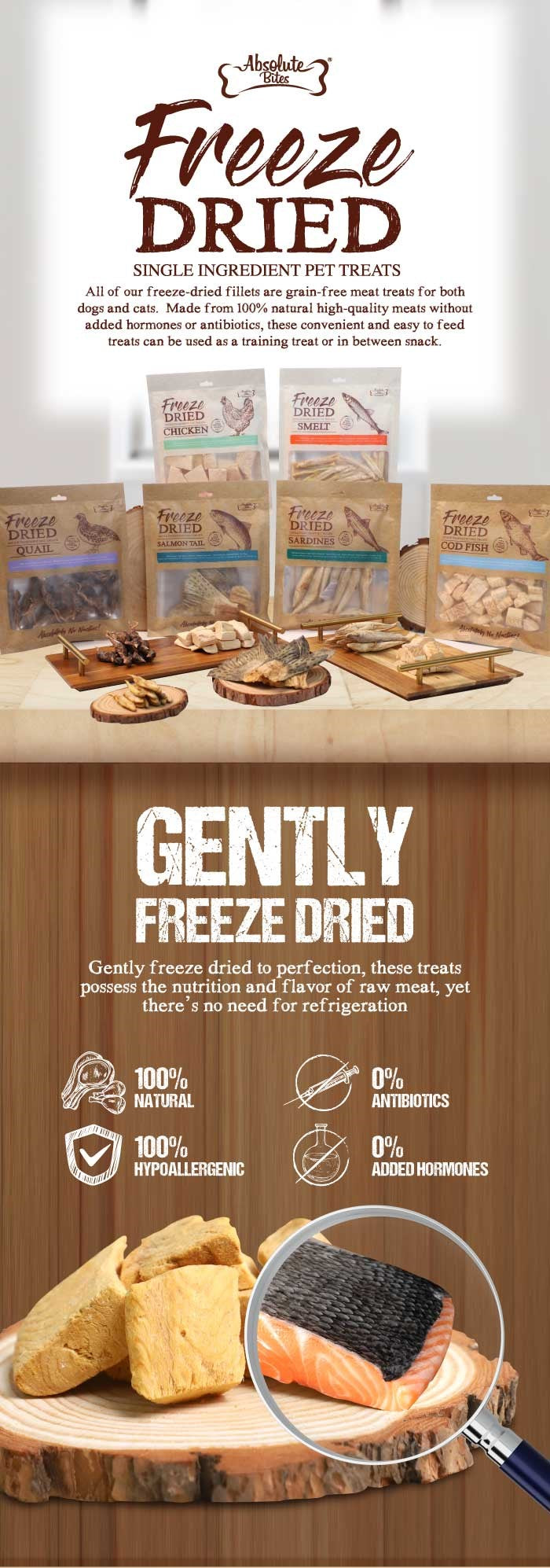 Absolute Bites Single Ingredient Freeze Dried Dog Treats - Quail (25g)