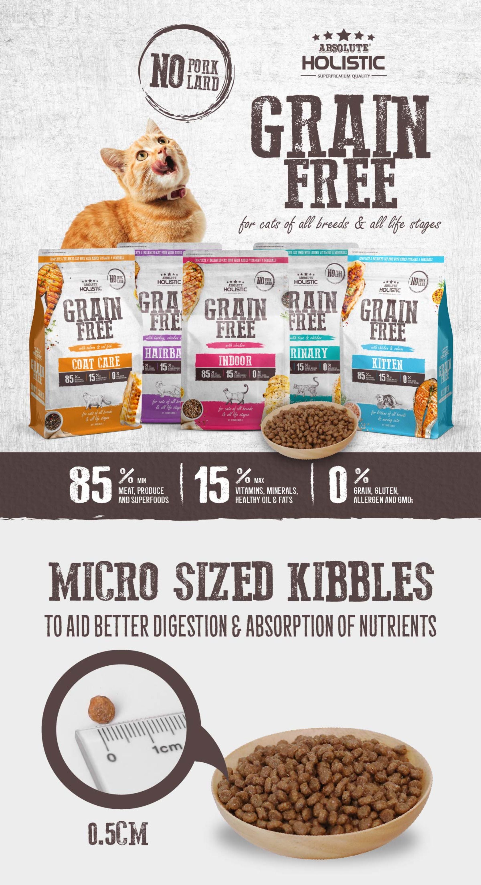 Absolute Holistic Grain Free Dry Cat Food -  Coat Care Dry Cat Food