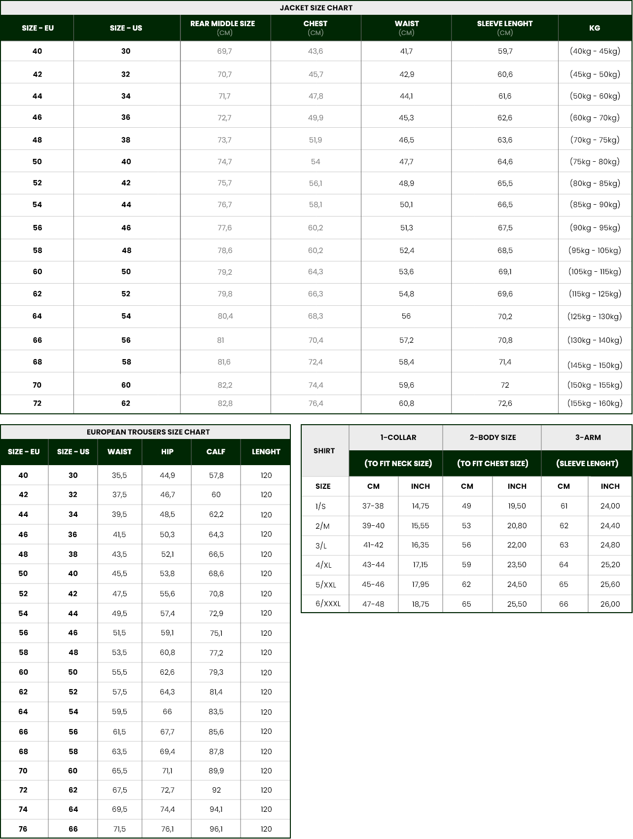 SizingChart