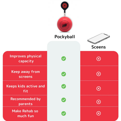 pocky ball｜TikTok Search