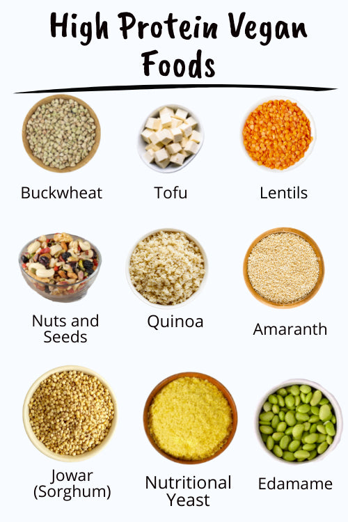 vegan protein food chart