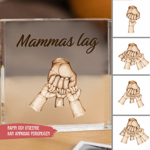 Mammas lag - Prezentify SE