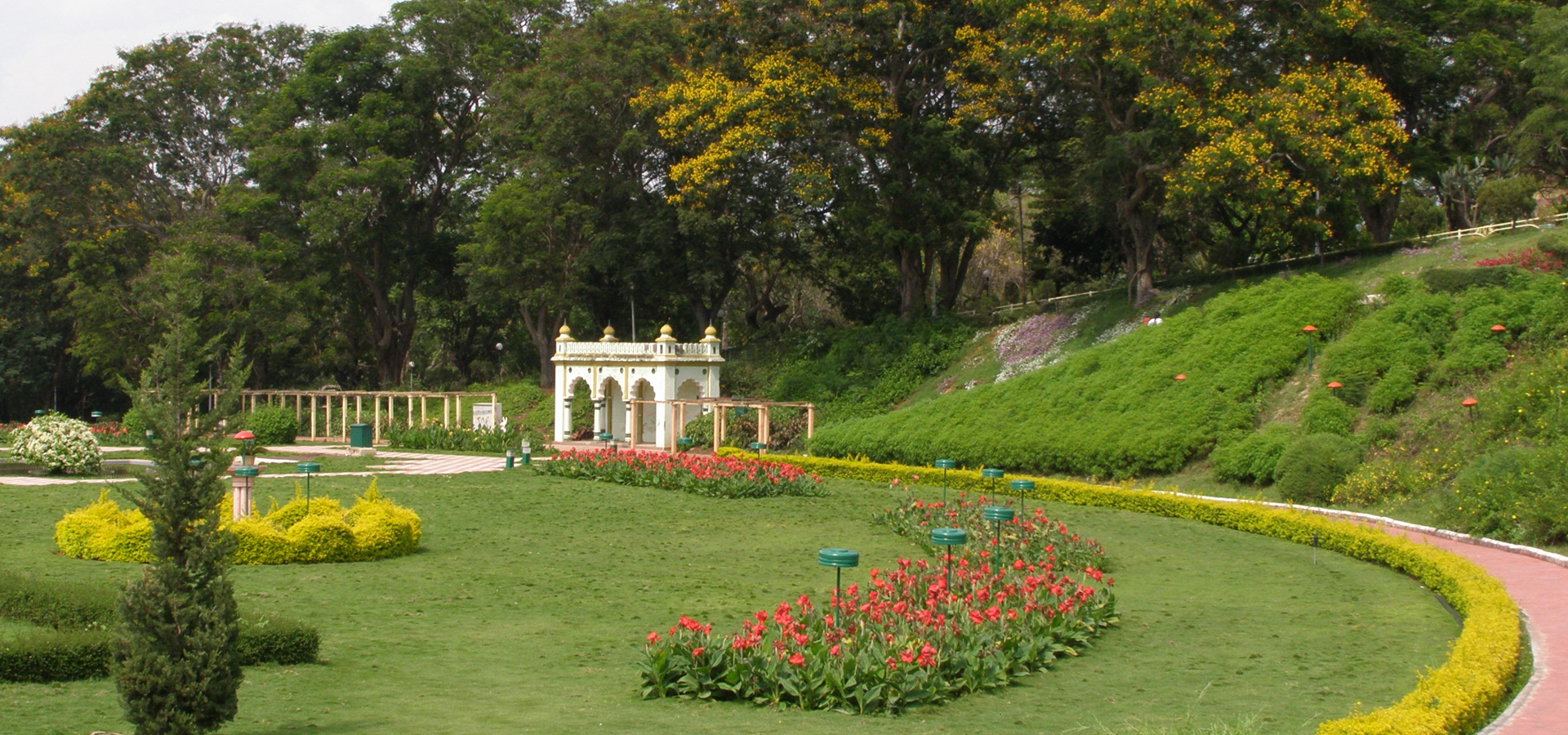 Mysore - Brindavan Garden