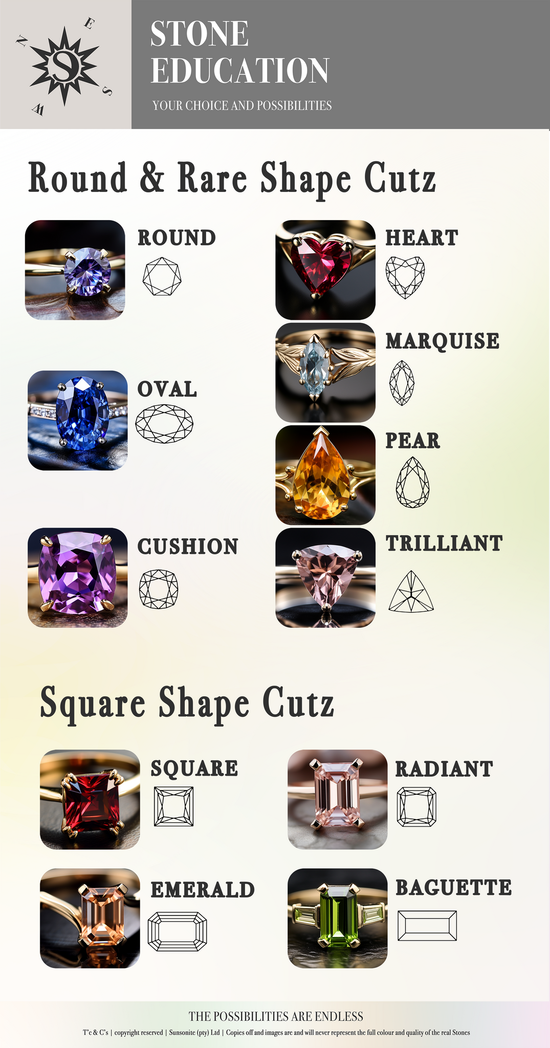 Sunsonite Jewellery Boutique gemstone cut selection and education cheat sheet