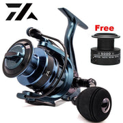 High Quality 14+1BB Double Spool  High Speed Spinning Reel - NewDayTrends