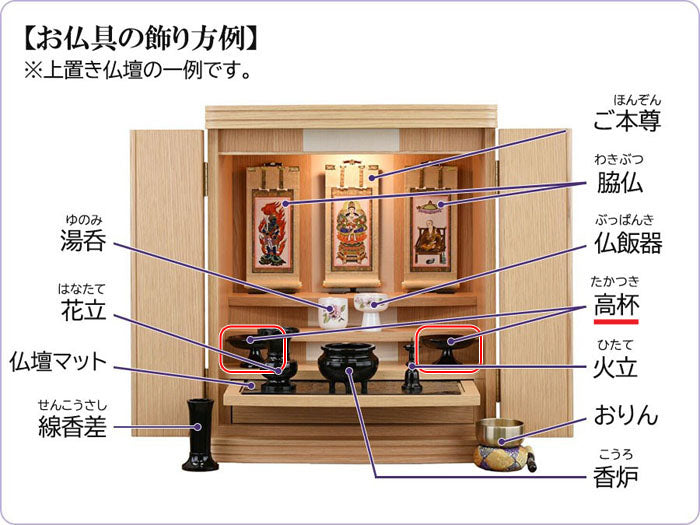 お仏具の飾り方例