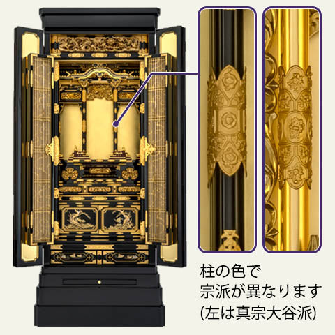 宗派による金仏壇の違い図解