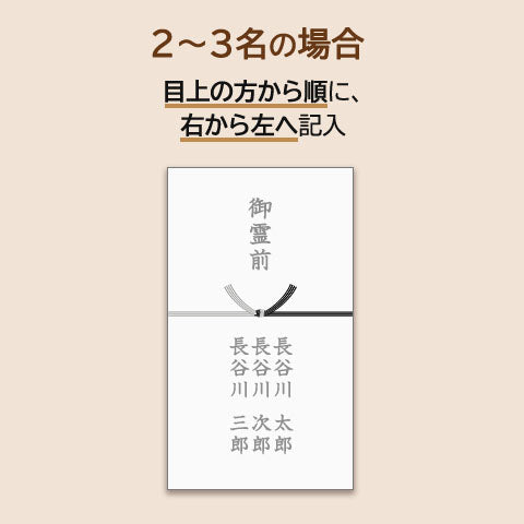 2～3名の場合