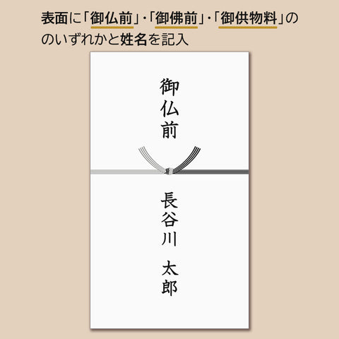 表書きの書き方