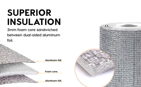 EconoHome Double Bubble Reflective Insulation Roll - Reflective Insulation Roll with Aluminum Foil Cover - Heat Radiant Barrier for Wall, Attic, Air