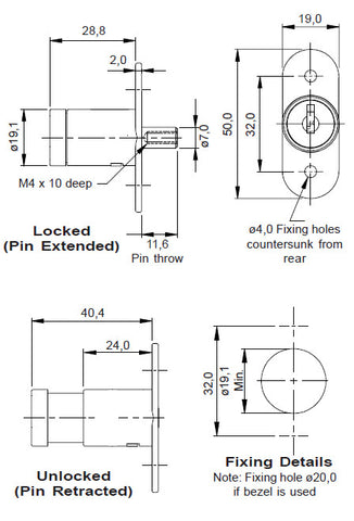Lock Focus pushlock dimensions